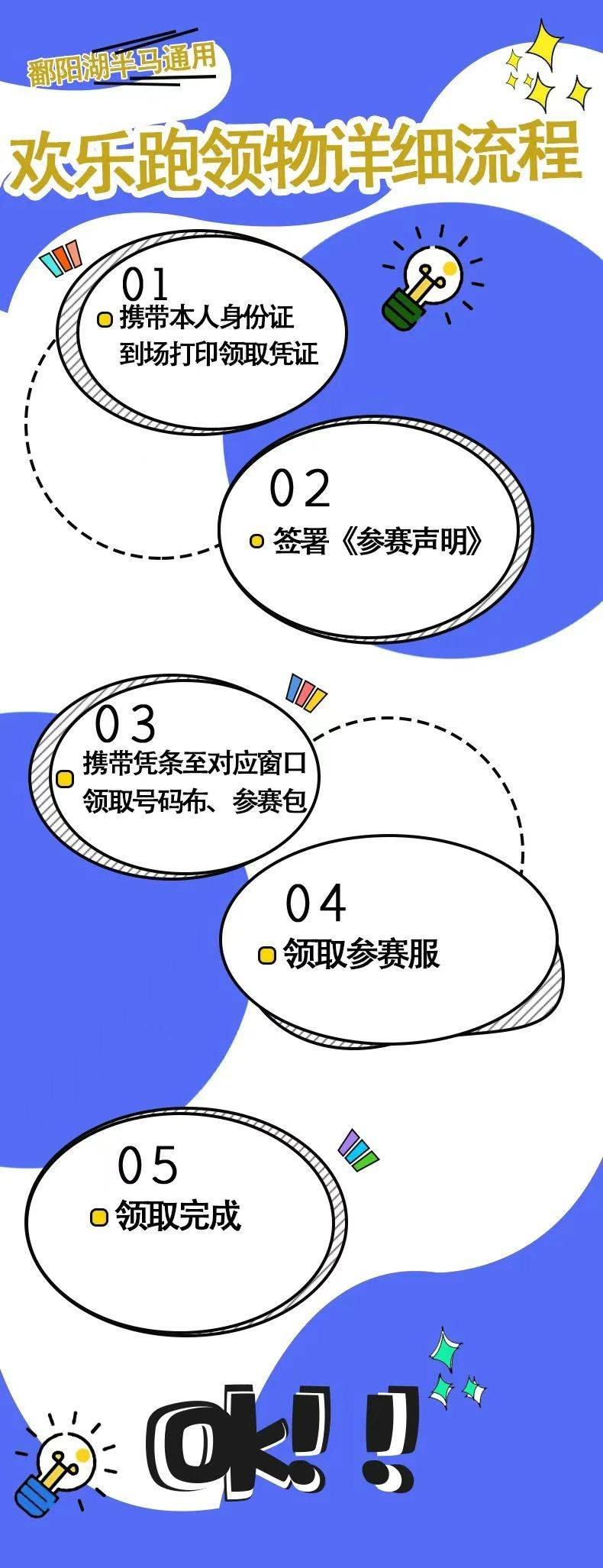 2025南昌鄱陽湖半程馬拉松領物攻略（時間+地點+材料）（3）