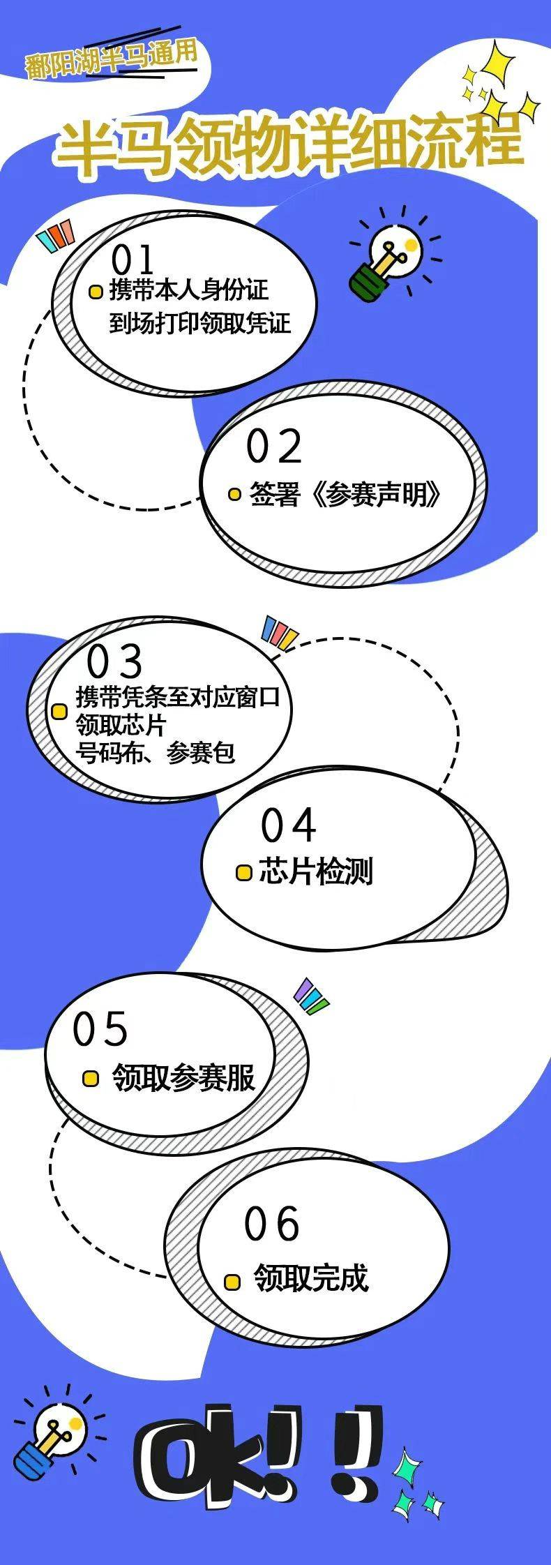 2025南昌鄱陽湖半程馬拉松領物攻略（時間+地點+材料）（2）