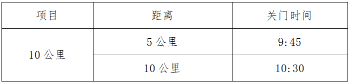 2025新疆奎屯半程馬拉松暨中國田徑協(xié)會10公里 精英賽（奎屯站）(賽事規(guī)程)（6）