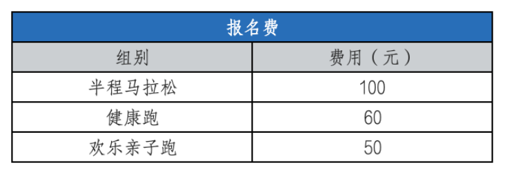 2025天津歡樂東麗湖半程馬拉松(賽事規(guī)程)（4）