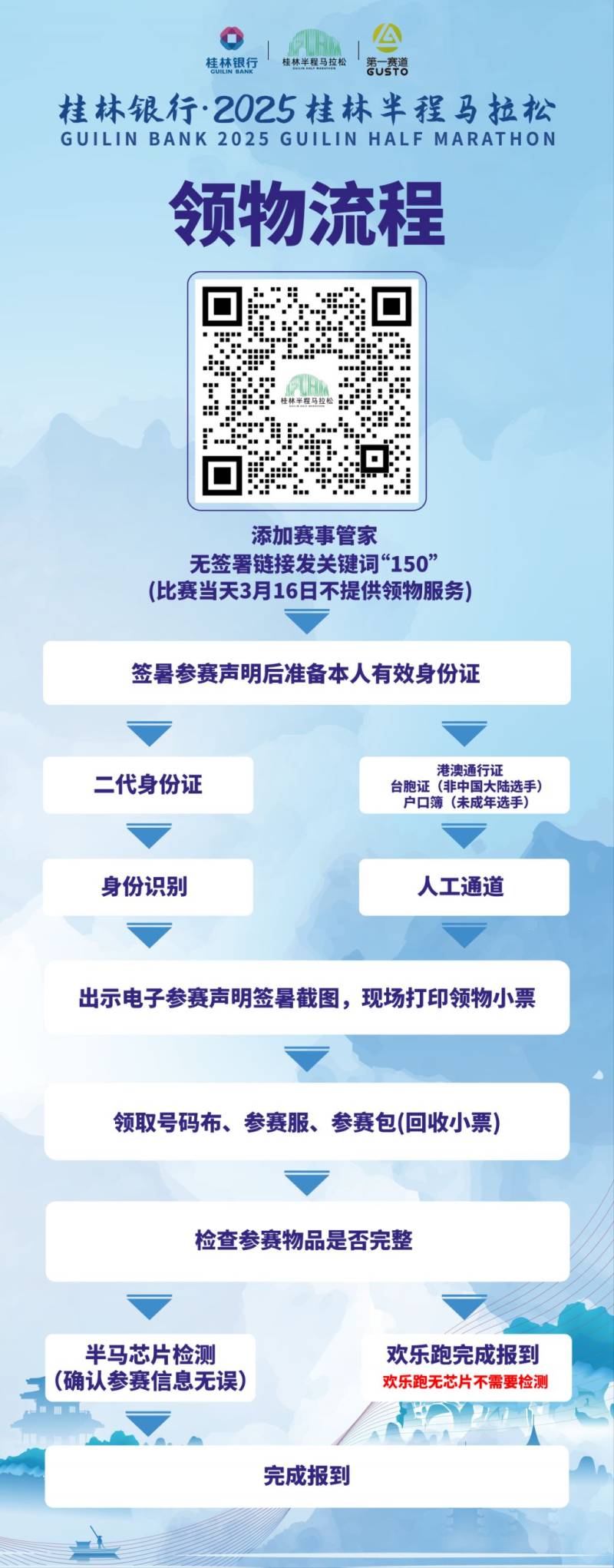 2025桂林半程馬拉松領(lǐng)物指南（時間+地點+流程+免費接駁車）（3）