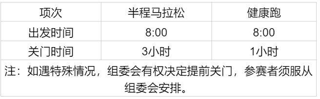 2025上海馬橋半程馬拉松賽報(bào)名須知(比賽時(shí)間+報(bào)名時(shí)間)（4）