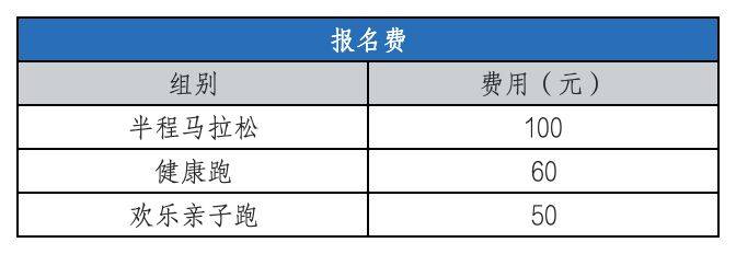 2025天津歡樂東麗湖半程馬拉松參賽指南（4）