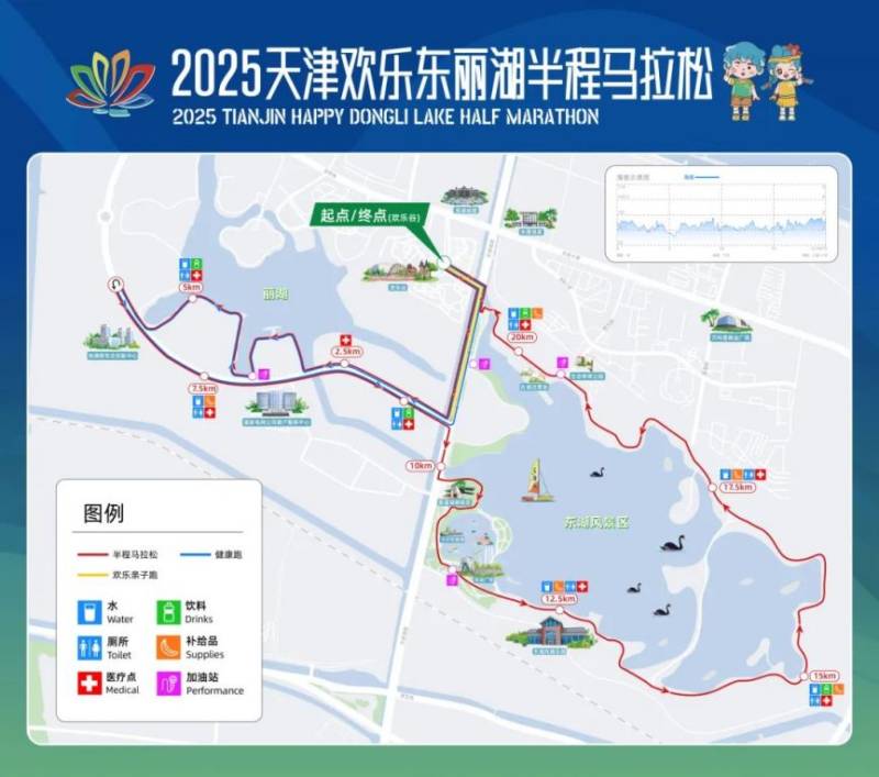2025天津歡樂(lè)東麗湖半程馬拉松比賽路線