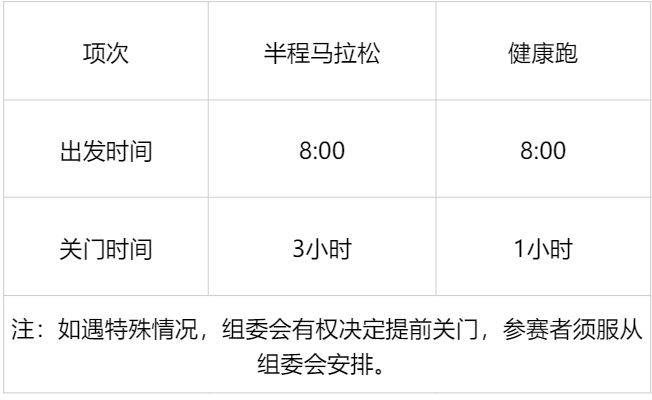 上海馬橋半程馬拉松2025獎勵辦法（獎金及獎牌）（2）