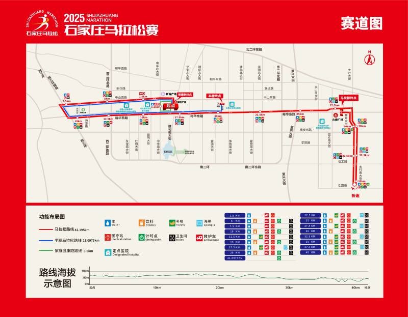 2025石家莊馬拉松賽(賽事日歷+人數(shù)+路線(xiàn))（11）