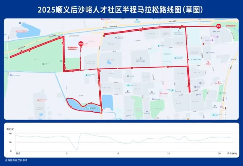 2025順義后沙峪人才社區(qū)半程馬拉松暨第63屆公園半程馬拉松北京公開賽(賽事日歷+人數(shù)+路線)（11）