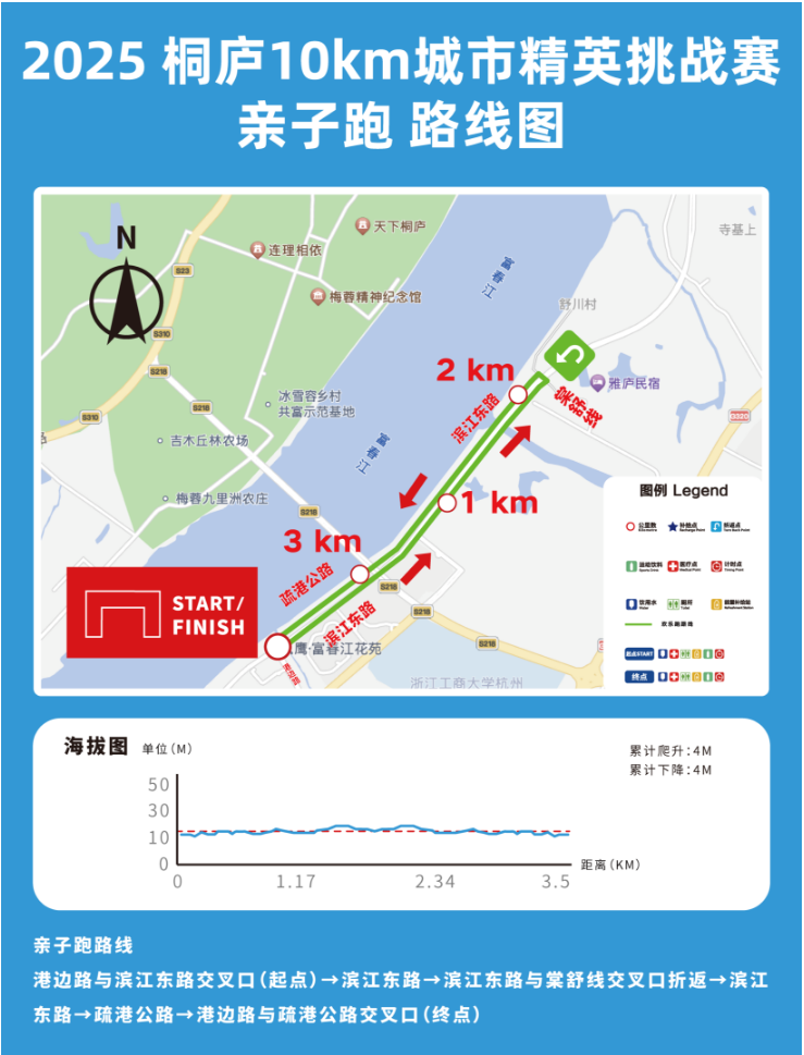 2025桐廬10km城市精英挑戰(zhàn)賽(賽事規(guī)程)（3）