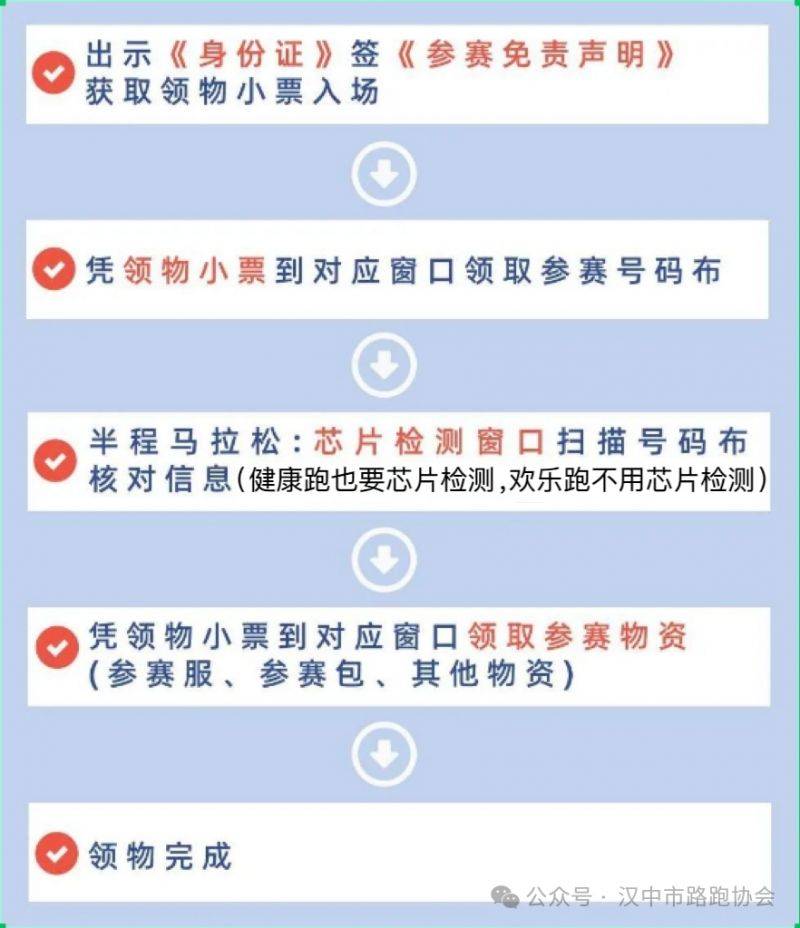 2025秦嶺佛坪熊貓半程馬拉松領(lǐng)物攻略（時(shí)間+地點(diǎn)）（2）