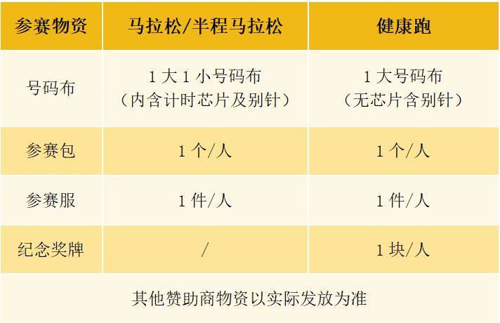 2025遠安馬拉松參賽物品領取攻略（2）