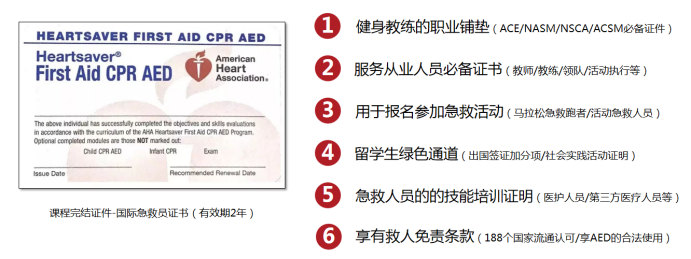 2025年AHA急救培訓4月(賽事規(guī)程)（5）