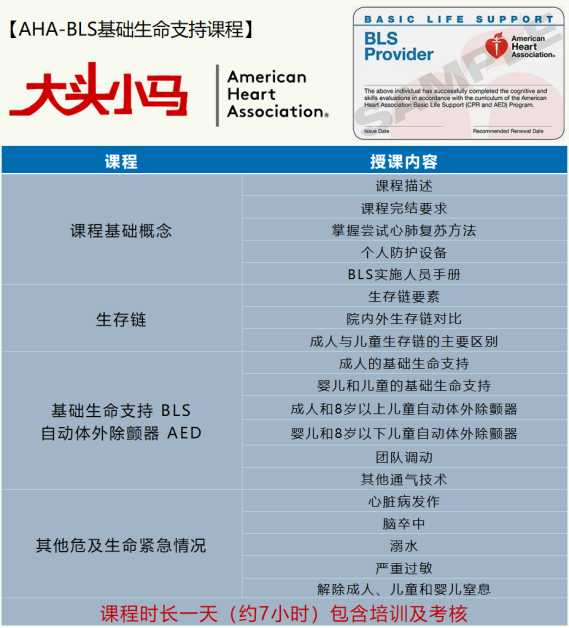 2025年AHA急救培訓4月(賽事規(guī)程)（11）