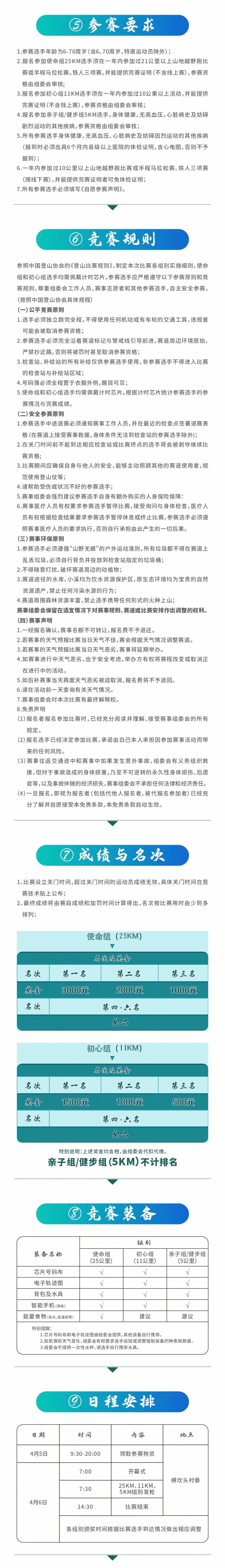 2025環(huán)浙步道系列賽暨第二屆“悅動四明·五彩梁弄”山地挑戰(zhàn)賽(賽事規(guī)程)（2）