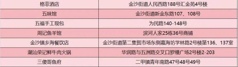 南通馬拉松餐飲消費券領(lǐng)取指南2025（8）