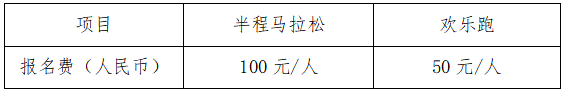 2025東海云廊半程馬拉松(賽事規(guī)程)