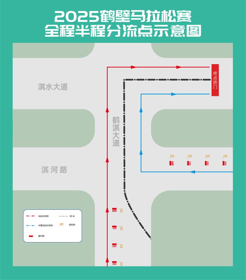 2025鶴壁馬拉松賽(賽事日歷+人數(shù)+路線)（14）