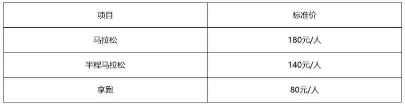 2024煙臺馬拉松報名費用