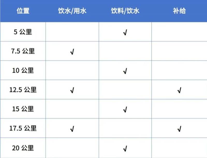 2025桂林半程馬拉松官方手冊(cè)（8）