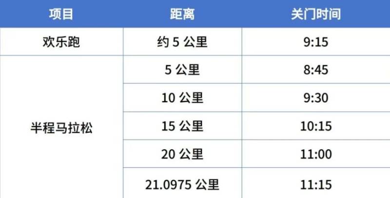 2025桂林半程馬拉松官方手冊(cè)（9）