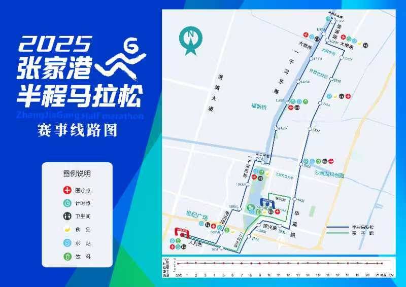 2025張家港半程馬拉松(賽事日歷+人數(shù)+路線)(11) 2025張家港半程馬拉松(賽事日歷+人數(shù)+路線)(11)