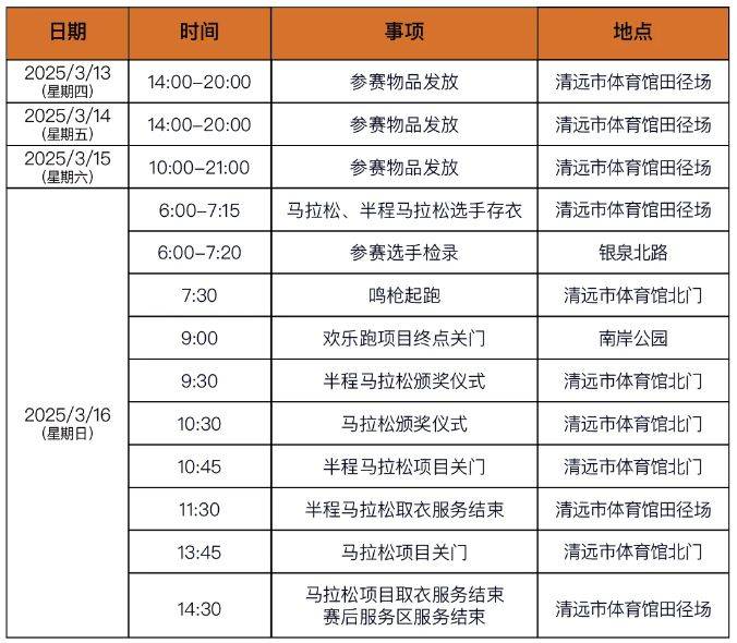 2025年清遠(yuǎn)馬拉松賽事直播時(shí)間+直播入口