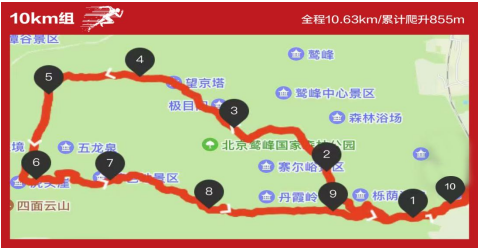 “少年強(qiáng) 中國(guó)強(qiáng)”2025北京親子越野賽(賽事規(guī)程)（2）