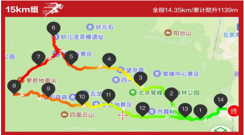 “少年強(qiáng) 中國(guó)強(qiáng)”2025北京親子越野賽(賽事規(guī)程)（3）