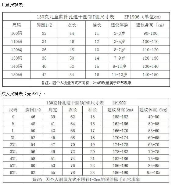 “少年強(qiáng) 中國(guó)強(qiáng)”2025北京親子越野賽(賽事規(guī)程)（7）