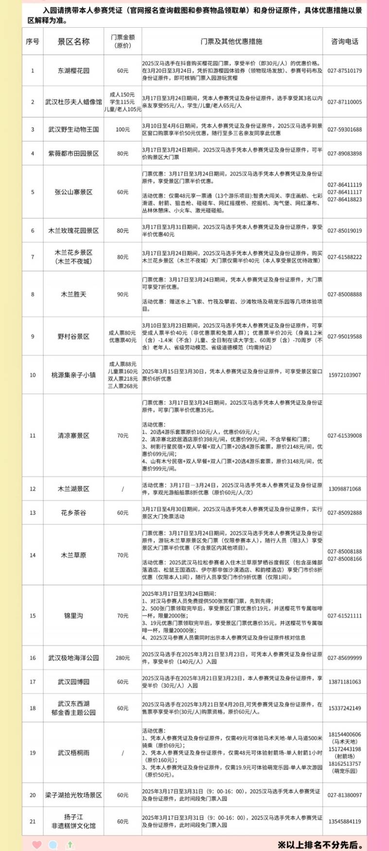 2025武漢馬拉松景區(qū)免費及優(yōu)惠政策（景區(qū)名單+電話）