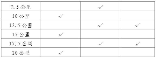 2025富陽(yáng)半程馬拉松比賽詳情（時(shí)間+路線+報(bào)名）（3）
