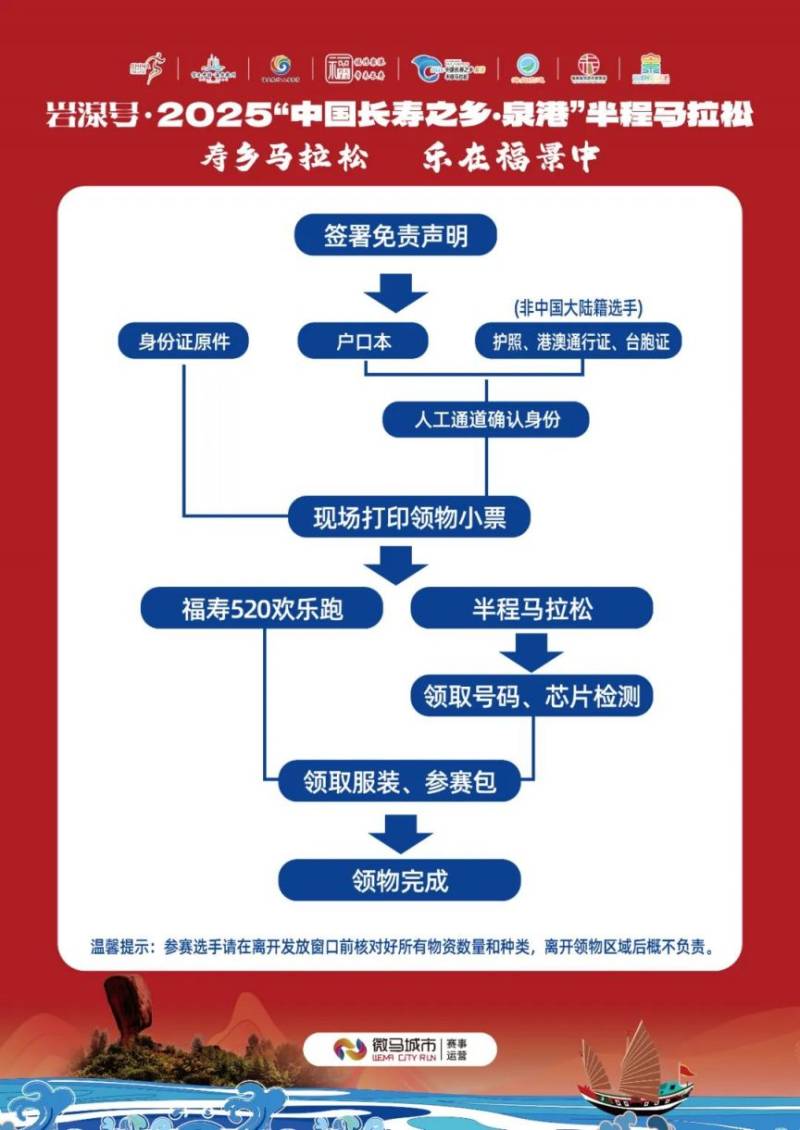 2025年泉港半程馬拉松參賽物品領(lǐng)取指南(6) 2025年泉港半程馬拉松參賽物品領(lǐng)取指南(6)