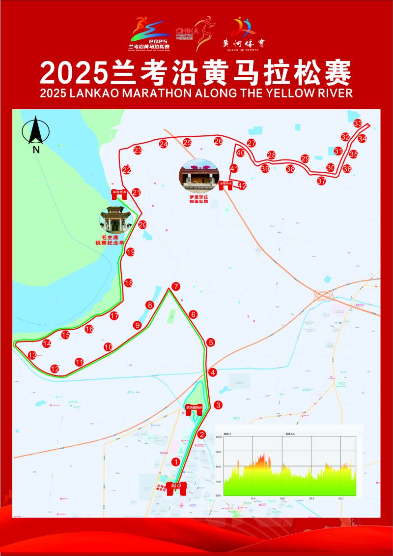 2025蘭考馬拉松賽(賽事日歷+人數(shù)+路線)（11）