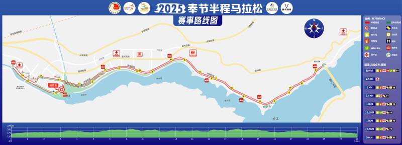 2025奉節(jié)半程馬拉松(賽事日歷+人數(shù)+路線)(11) 2025奉節(jié)半程馬拉松(賽事日歷+人數(shù)+路線)(11)