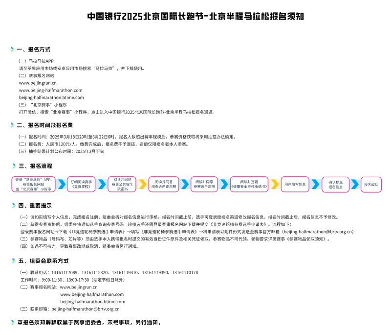 2025北京半程馬拉松(賽事規(guī)程)