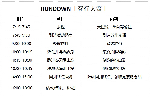 第一屆春行大賞徒步節(jié) | 蘇州光福(賽事規(guī)程)（2）