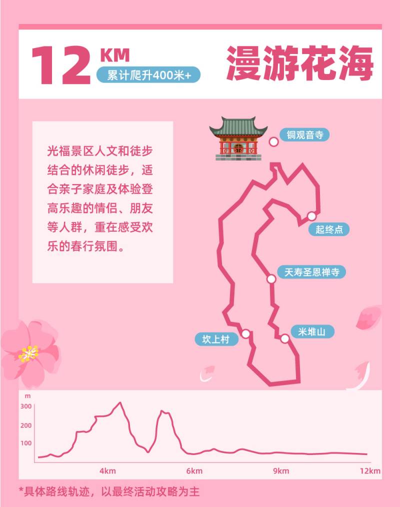 第一屆春行大賞徒步節(jié) | 蘇州光福(賽事規(guī)程)（4）