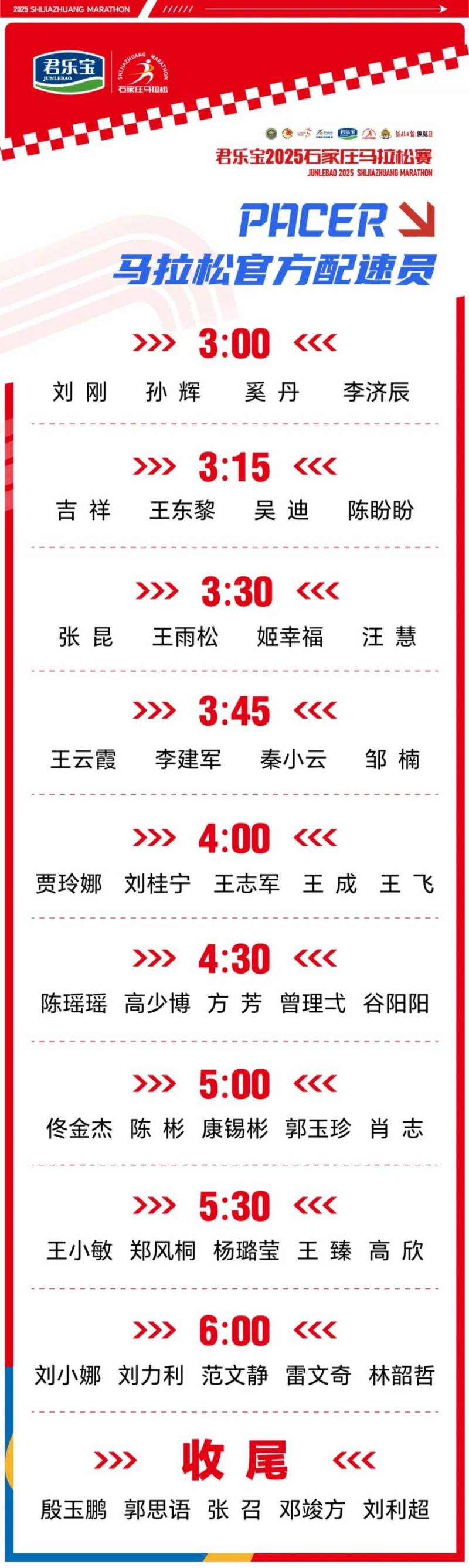 2025石家莊馬拉松賽官方配速員名單 2025石家莊馬拉松賽官方配速員名單
