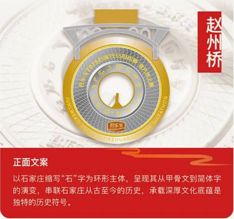 2025石家莊馬拉松線上賽報名指南（時間+入口）（4）