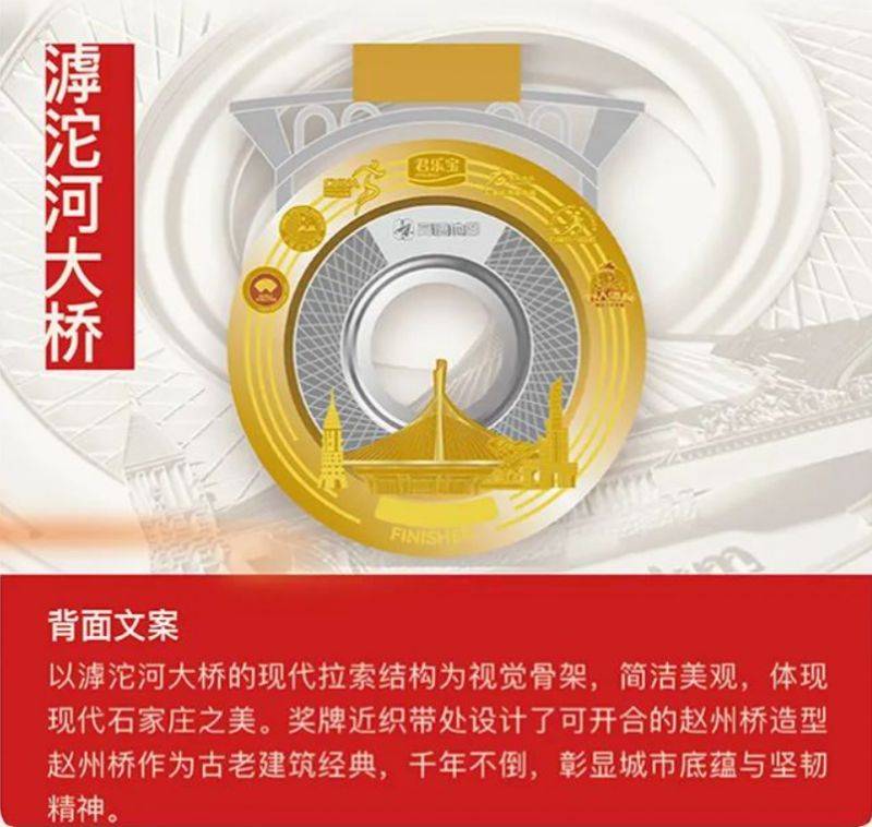 2025石家莊馬拉松線上賽報名指南（時間+入口）（5）