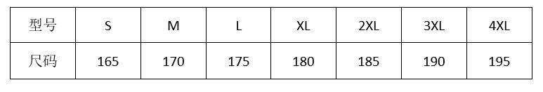 武漢馬拉松參賽物品領(lǐng)取時間地點+材料+流程2025（6）