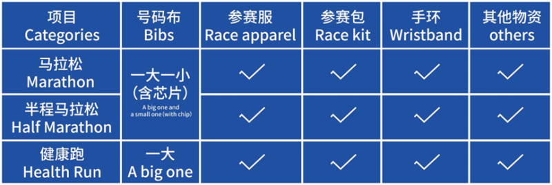 2025嘉興馬拉松物資領(lǐng)取指南