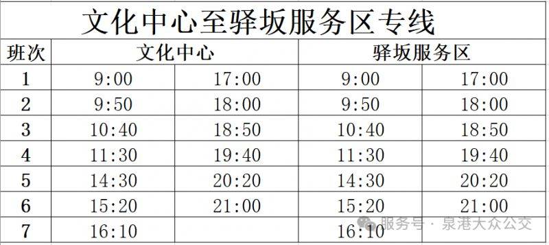 2025泉州泉港半程馬拉松參賽包領(lǐng)取接駁車路線(2) 2025泉州泉港半程馬拉松參賽包領(lǐng)取接駁車路線(2)