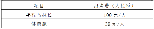 2025壽光半程馬拉松(賽事規(guī)程)（3）