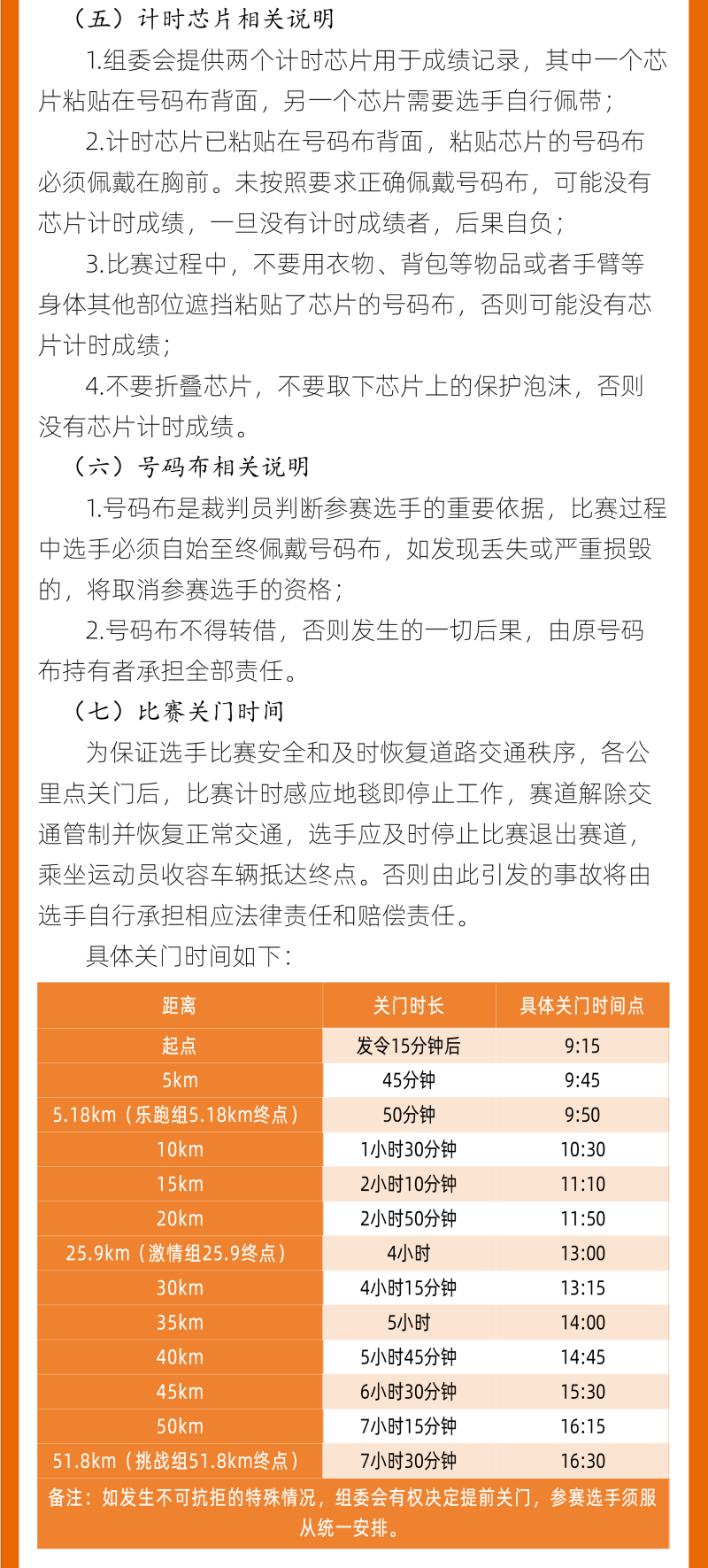 2025遵義烏江寨黃金大獎(jiǎng)賽(賽事規(guī)程)（8）