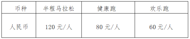 2025湖北大冶半程馬拉松(賽事規(guī)程)（3）