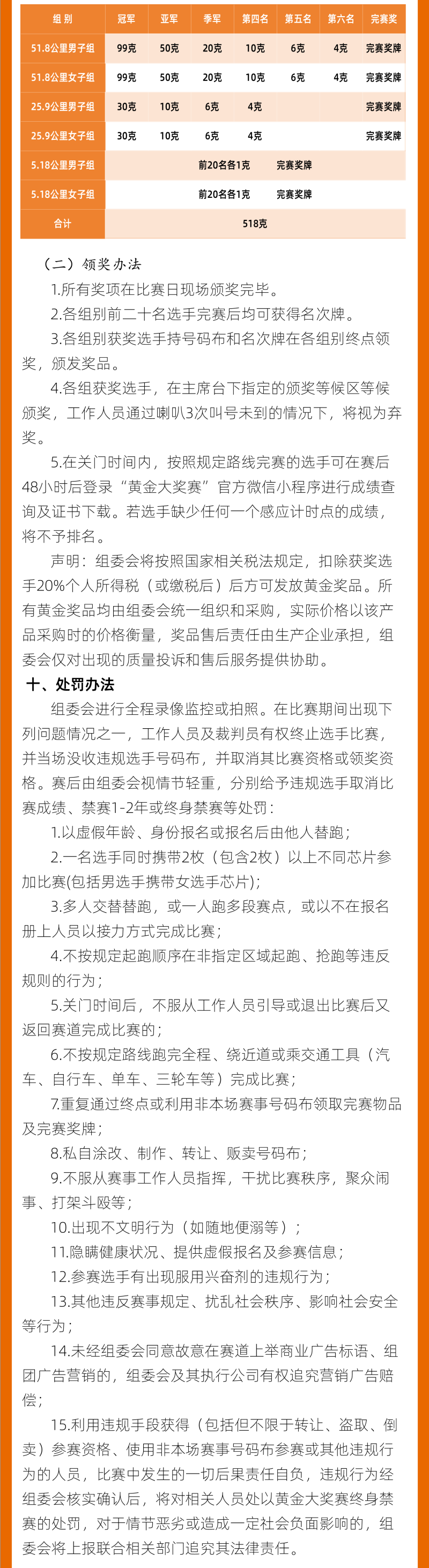 2025遵義烏江寨黃金大獎(jiǎng)賽(賽事規(guī)程)（10）