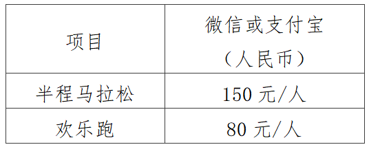 中國茶?！?025遵義湄潭半程馬拉松賽(賽事規(guī)程)（2）