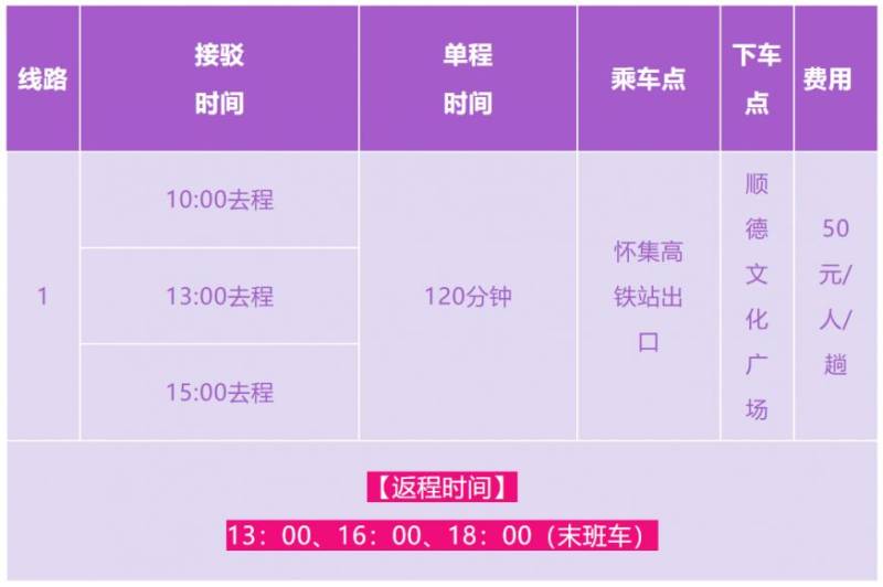2025年連南半程馬拉松參賽物資什么時候開始領(lǐng)?。?）