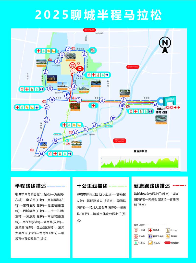 2025聊城半程馬拉松(賽事日歷+人數(shù)+路線)（11）