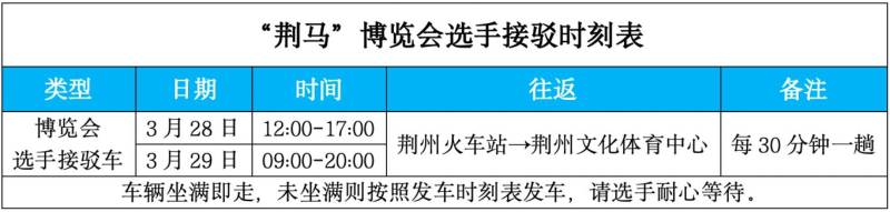 荊州馬拉松領(lǐng)物地點(diǎn)及交通指南2025 荊州馬拉松領(lǐng)物地點(diǎn)及交通指南2025